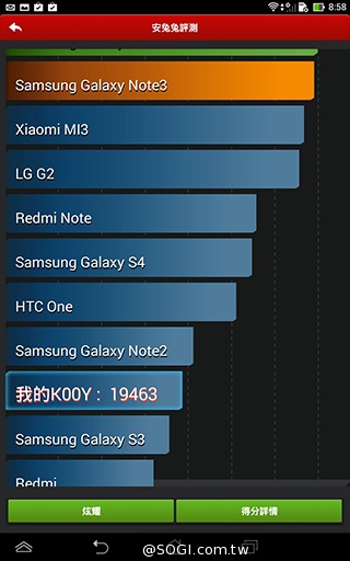 手機平板4G飆網 ASUS Fonepad 7 LTE ME372CL