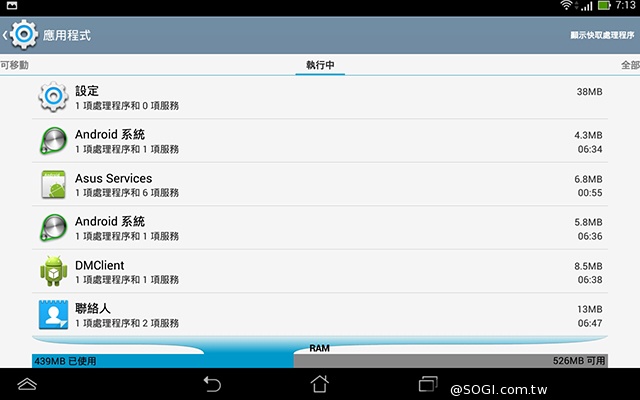 手機平板4G飆網 ASUS Fonepad 7 LTE ME372CL