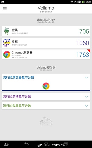 手機平板4G飆網 ASUS Fonepad 7 LTE ME372CL
