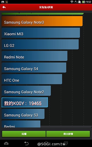 手機平板4G飆網 ASUS Fonepad 7 LTE ME372CL