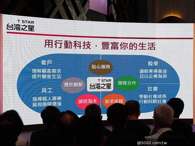 台灣之星4G將主打高CP值資費 傳最快7月初開台