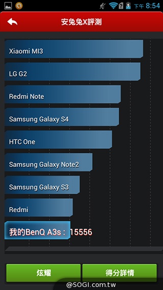4G網路隨身帶 BenQ F4平價中階智慧機