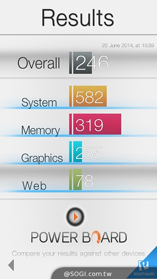 4G網路隨身帶 BenQ F4平價中階智慧機