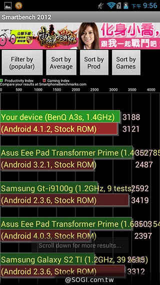4G網路隨身帶 BenQ F4平價中階智慧機