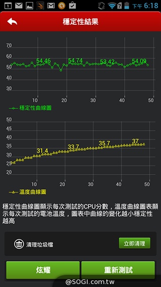 4G網路隨身帶 BenQ F4平價中階智慧機