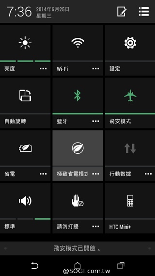 4G全頻段支援 HTC Desire 610延續旗艦享受