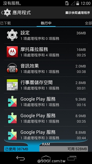 摩托羅拉4.3吋低價智慧型手機 Moto E