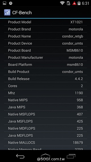 摩托羅拉4.3吋低價智慧型手機 Moto E