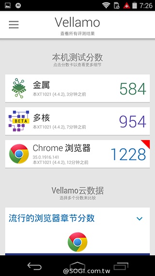 摩托羅拉4.3吋低價智慧型手機 Moto E