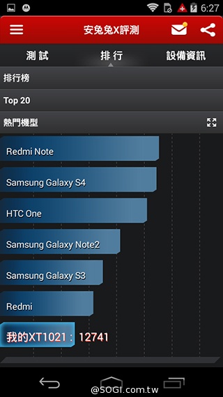 摩托羅拉4.3吋低價智慧型手機 Moto E