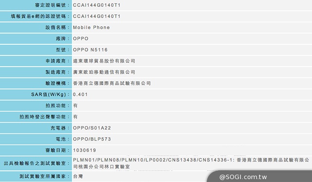 OPPO N1 mini獲NCC認證 傳N3新機研發中