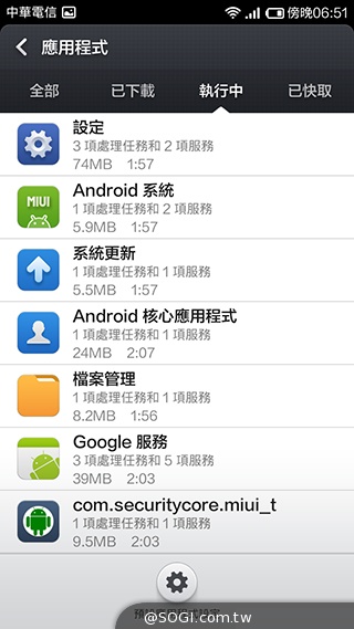 大一號的紅米機！5.5吋八核雙卡紅米Note增強版