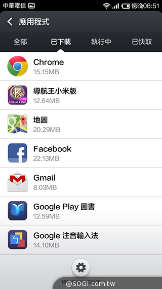 大一號的紅米機！5.5吋八核雙卡紅米Note增強版