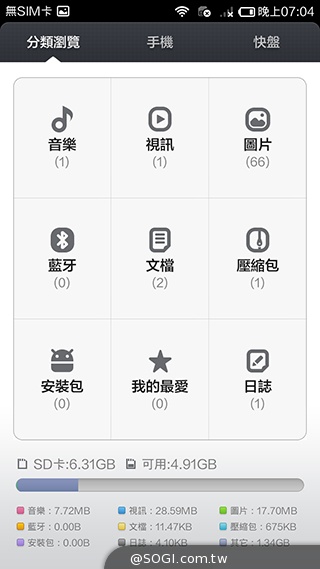 大一號的紅米機！5.5吋八核雙卡紅米Note增強版