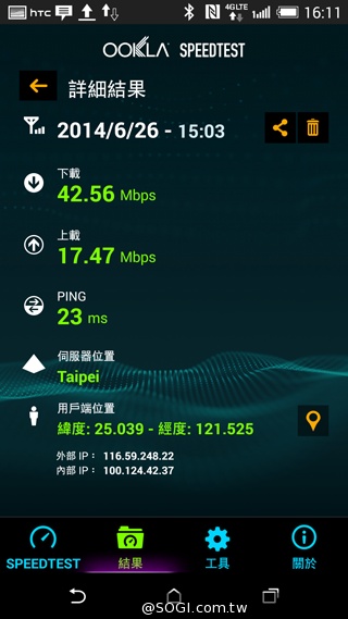 雙曲線更時尚！HTC One E8聯通4G LTE雙卡版速測