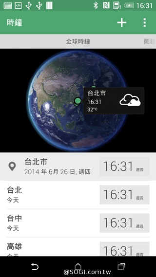 雙曲線更時尚！HTC One E8聯通4G LTE雙卡版速測