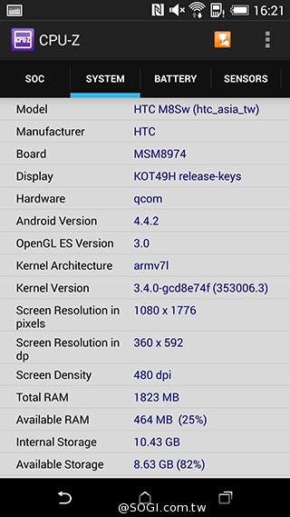 雙曲線更時尚！HTC One E8聯通4G LTE雙卡版速測