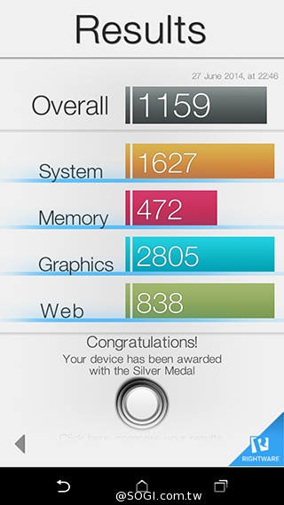 雙曲線更時尚！HTC One E8聯通4G LTE雙卡版速測