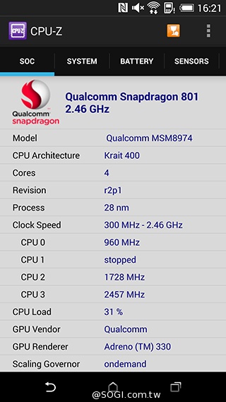 雙曲線更時尚！HTC One E8聯通4G LTE雙卡版速測
