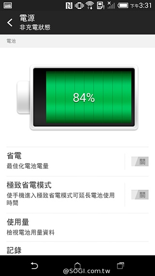 親愛的我把M8縮小了！HTC One mini 2實測