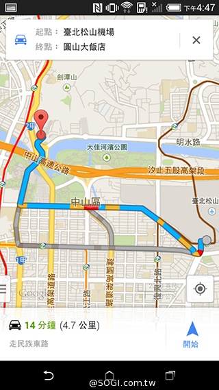 親愛的我把M8縮小了！HTC One mini 2實測