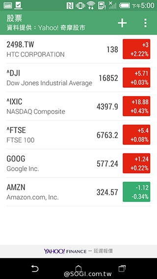 親愛的我把M8縮小了！HTC One mini 2實測