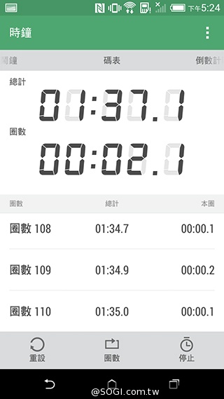 親愛的我把M8縮小了！HTC One mini 2實測