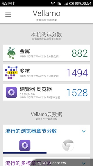 大一號的紅米機！5.5吋八核雙卡紅米Note增強版