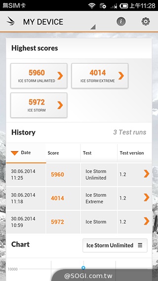 大一號的紅米機！5.5吋八核雙卡紅米Note增強版