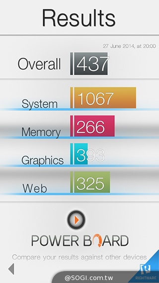 大一號的紅米機！5.5吋八核雙卡紅米Note增強版