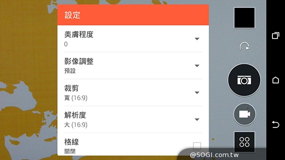 親愛的我把M8縮小了！HTC One mini 2實測