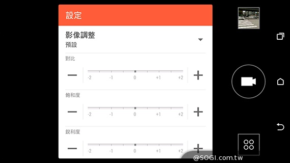 親愛的我把M8縮小了！HTC One mini 2實測