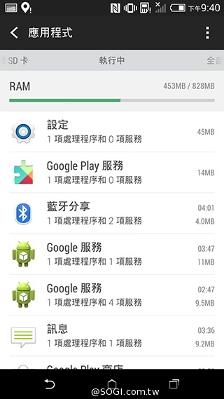 親愛的我把M8縮小了！HTC One mini 2實測