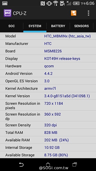 親愛的我把M8縮小了！HTC One mini 2實測