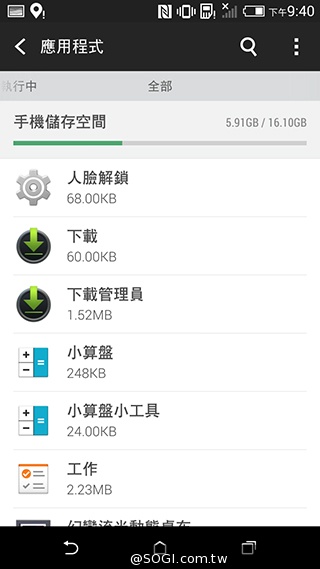 親愛的我把M8縮小了！HTC One mini 2實測