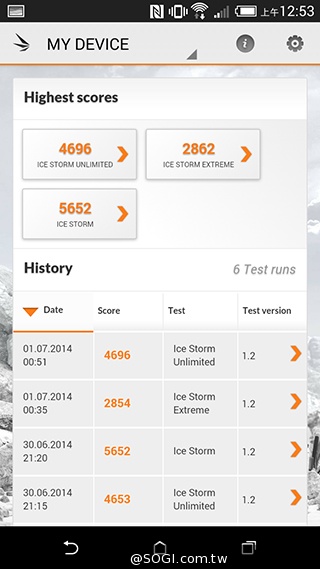 親愛的我把M8縮小了！HTC One mini 2實測