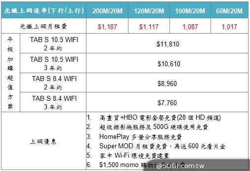 三星GALAXY Tab S資費出爐 搭方案最低0元起