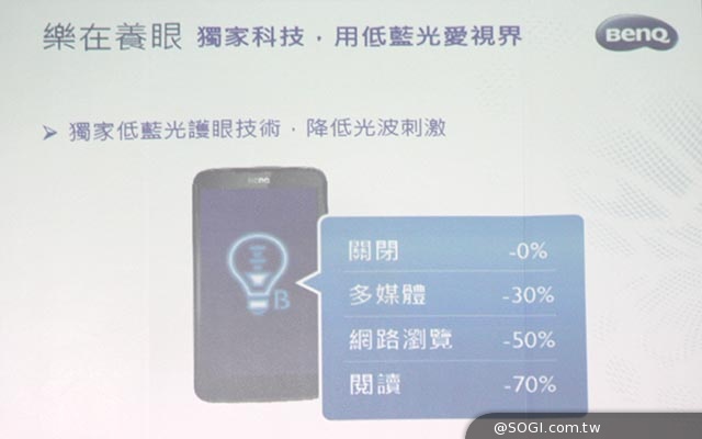 4G手機BenQ F5、T3發表 主打4倍感光、微笑自動拍照