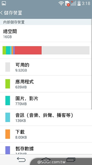 5.5吋4G旗艦智慧機LG G3 操作、攝錄新體驗