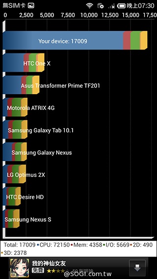 InFocus M320e、紅米Note平價5.5吋八核手機比拚 InFocus M320e、紅米Note平價5.5吋八核手機比拚
