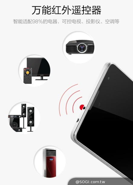 努比亞4G高規平價手機Z7、Z7 max、Z7 mini中國齊發