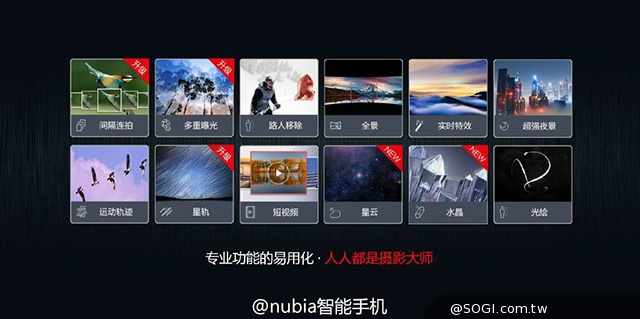 努比亞4G高規平價手機Z7、Z7 max、Z7 mini中國齊發