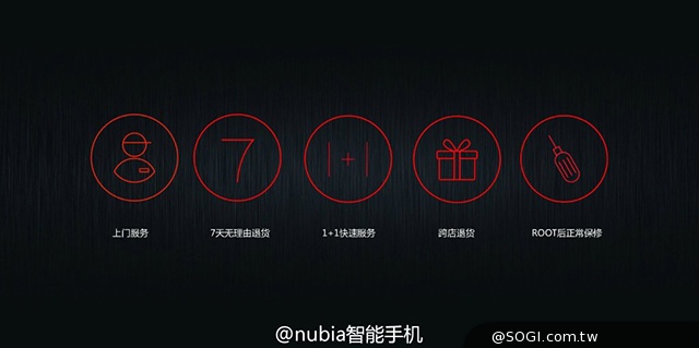 努比亞4G高規平價手機Z7、Z7 max、Z7 mini中國齊發