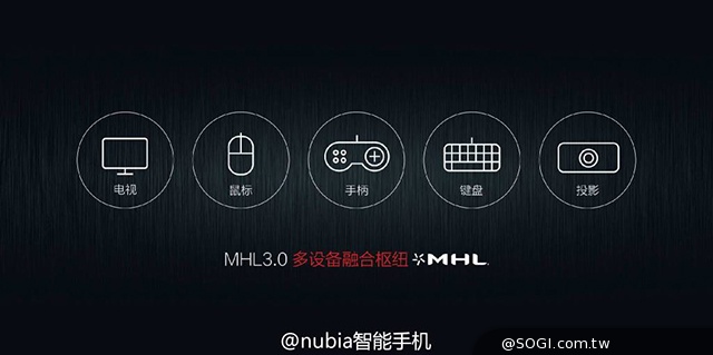 努比亞4G高規平價手機Z7、Z7 max、Z7 mini中國齊發