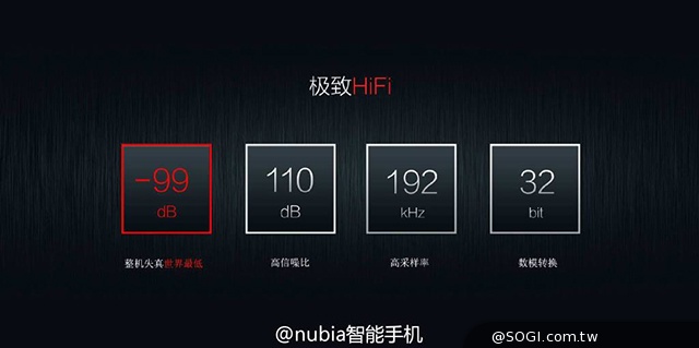 努比亞4G高規平價手機Z7、Z7 max、Z7 mini中國齊發