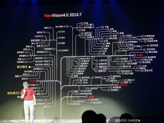 4G雙卡+驍龍801 努比亞Z7、Z7 max、Z7 mini動手玩 4G雙卡+驍龍801 努比亞Z7、Z7 max、Z7 mini動手玩