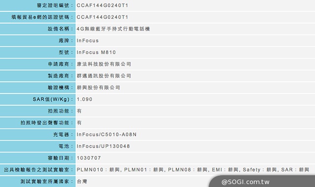 5.5吋4G旗艦InFocus M810實機亮相 台灣7月開賣