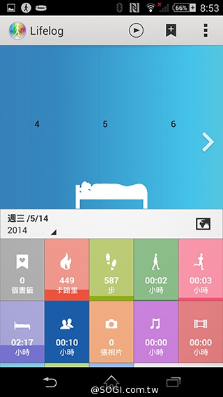 索尼智慧手環SmartBand SWR10 生活記錄好幫手 索尼智慧手環SmartBand SWR10 生活記錄好幫手