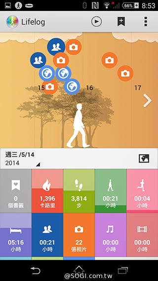 索尼智慧手環SmartBand SWR10 生活記錄好幫手 索尼智慧手環SmartBand SWR10 生活記錄好幫手