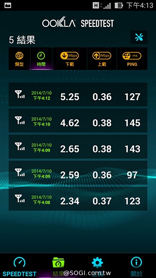 台灣之星、台哥大、遠傳、中華4G網速 嘉義阿里山實測 台灣之星、台哥大、遠傳、中華4G網速 嘉義阿里山實測